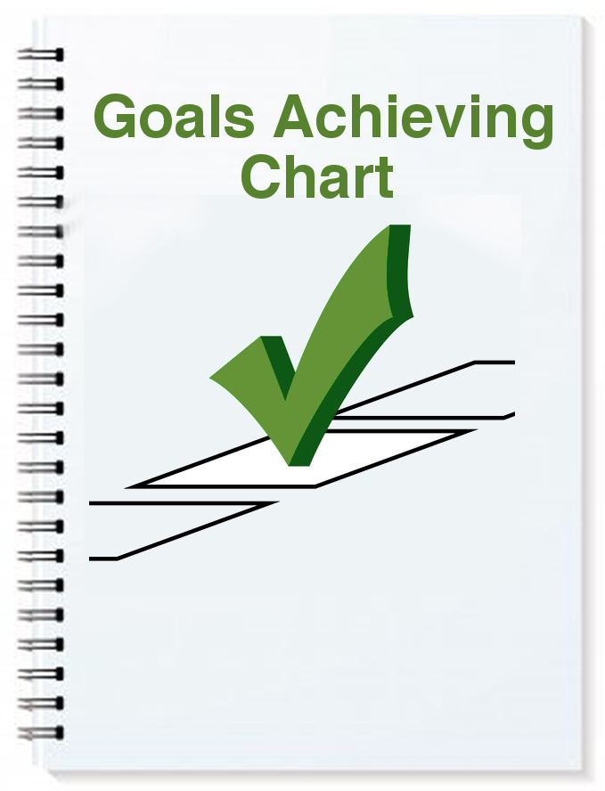 goals achieving chart in belly fat lose ebook